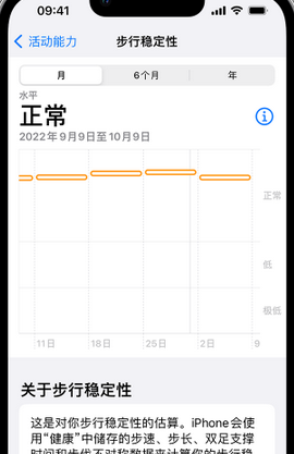 蓝山iPhone手机维修如何在iPhone开启'步行稳定性通知'