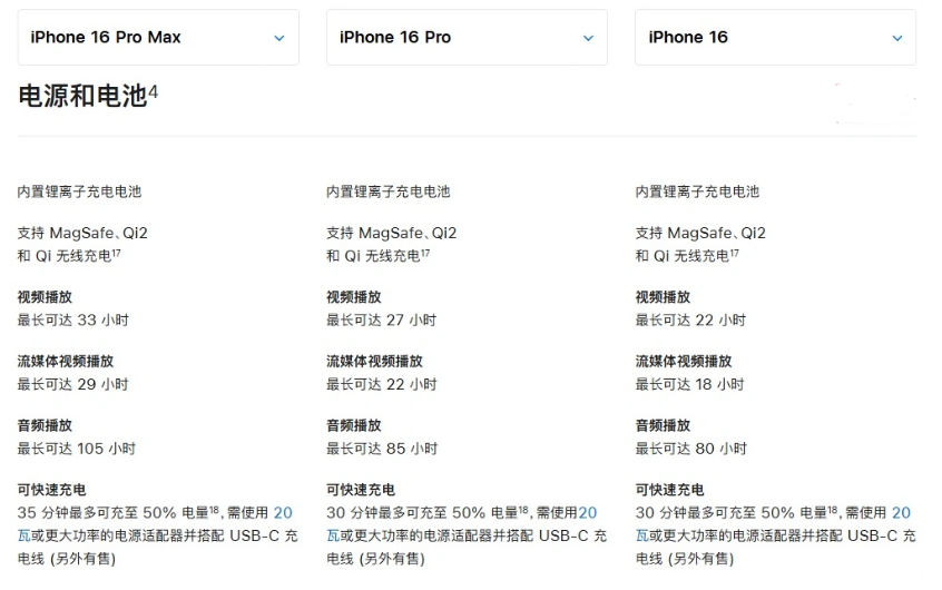 蓝山苹果手机维修分享 iPhone 16 目前实测充电峰值功率不超过 39W 