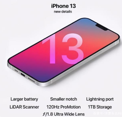 蓝山苹果手机维修分享iPhone 13起售价多少钱 