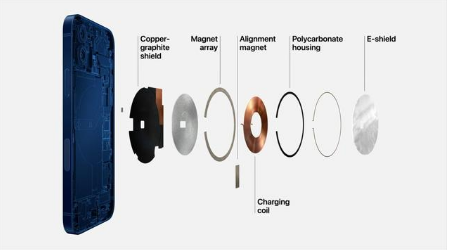 蓝山苹果手机维修分享iPhone 12真的会威胁身体健康吗 