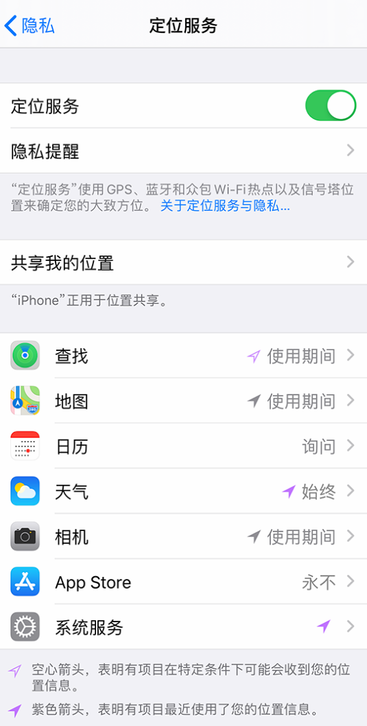 蓝山苹果手机维修分享iPhone 状态栏中时间显示为蓝色图标是什么情况 